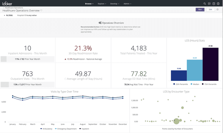 Interface File Monitoring